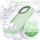 HappyCase Apple iPhone 15 Pro - Matte Green