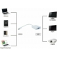 POWERTECH αντάπτορας USB Type-C σε VGA PTH-034, Full HD, Λευκό