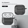 Techsuit CarbonFiber Case for AirPods 4 - Black